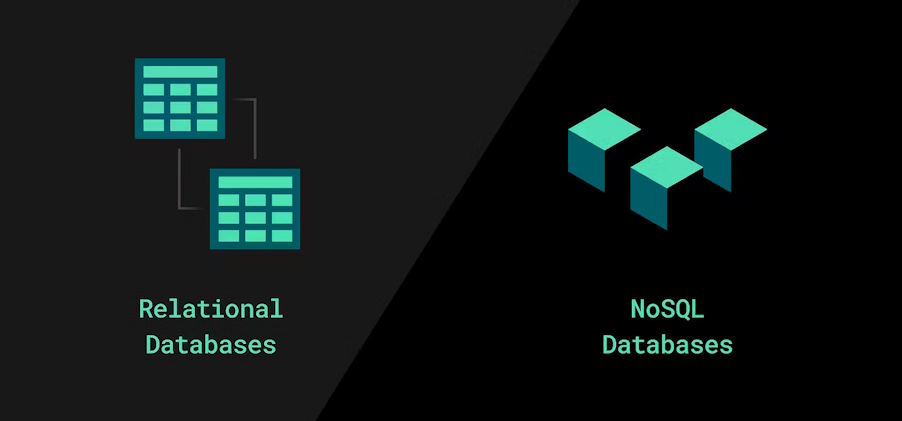 matching databases to your software