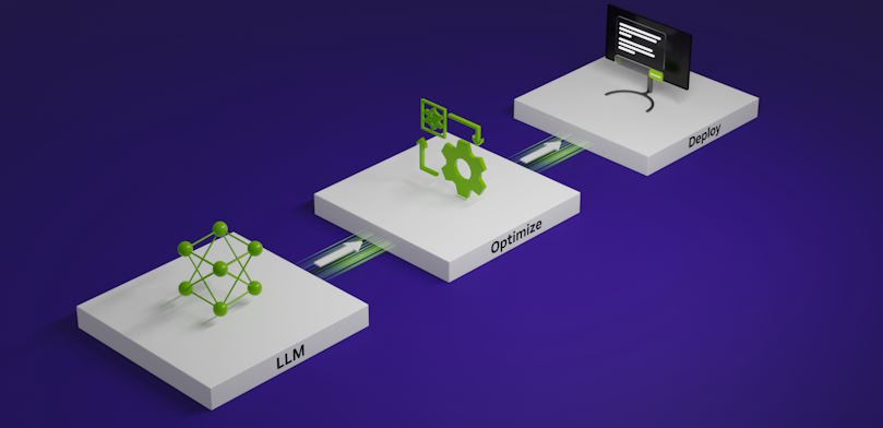 designing software architecture